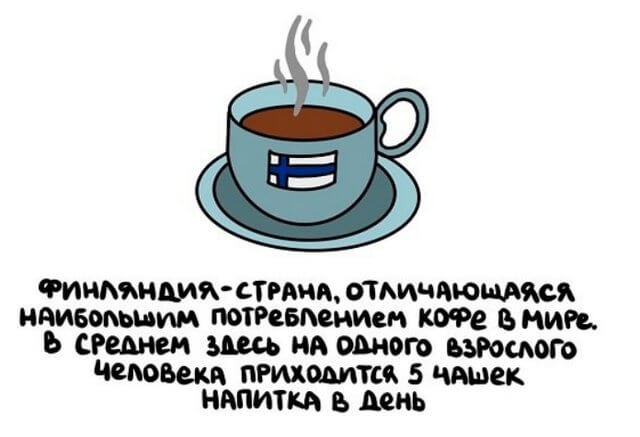 Факты: коротко о кофе, пиве и других странностях5