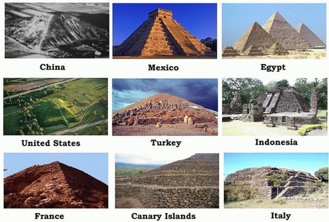 Самые удивительные совпадения древних цивилизаций1